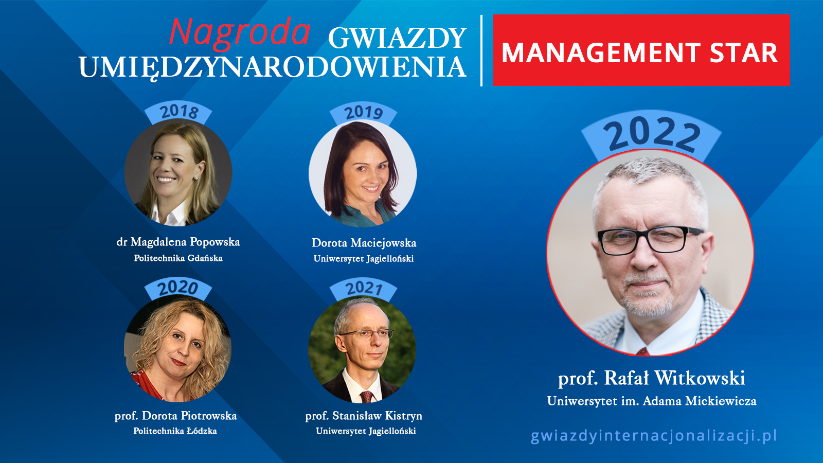 Gwiazda Zarządzania / MANAGEMENT STAR 2022 - Rafał Witkowski