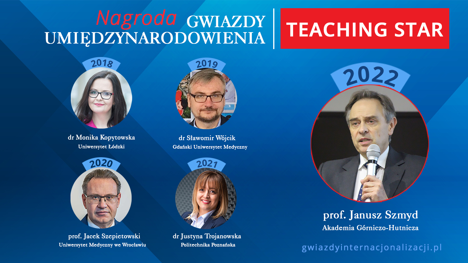 Gwiazda Nauczania / TEACHING STAR 2022 - Janusz Szmyd